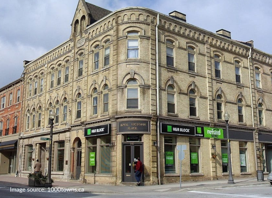 Citypage_Thumb_Brantford